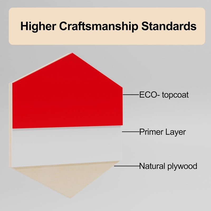Creatorally 8 Pack Pre-Painted Colored Plywood Sheets, 11.7"x8.27"x1/8" (3mm) Basswood Boards, 8 Mixed Colors for Laser Cutting, Engraving, DIY Crafts, Home Décor, Model & Ornament Making - Image 4